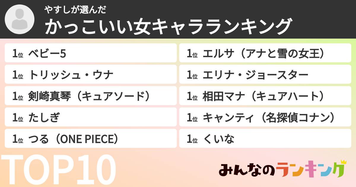 やすしさんの「かっこいい女キャラランキング」
