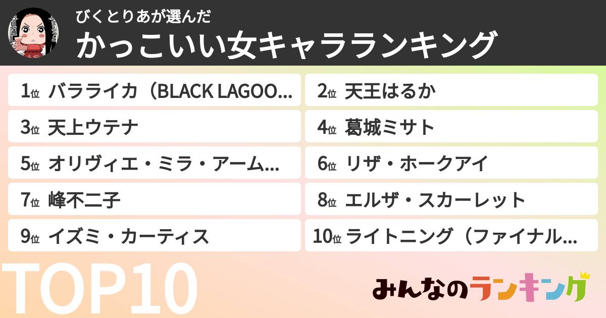 びくとりあさんの「かっこいい女キャラランキング」
