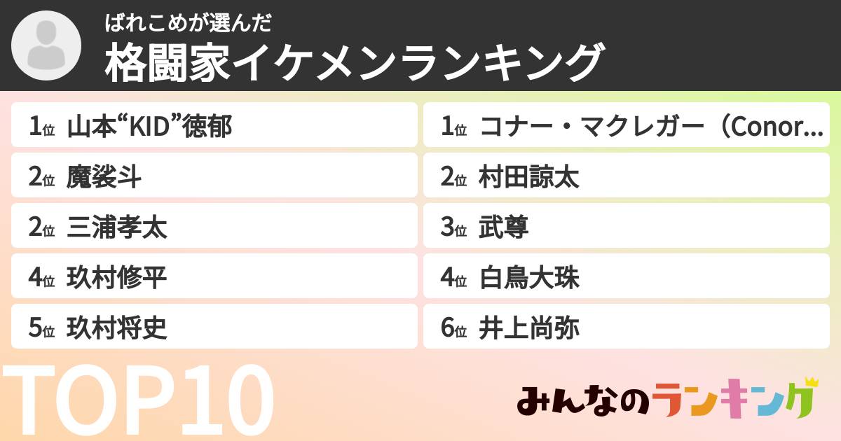 ばれこめさんの「格闘家イケメンランキング」