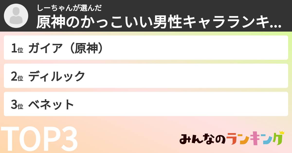 しーちゃんさんの「原神のかっこいい男性キャラランキング」