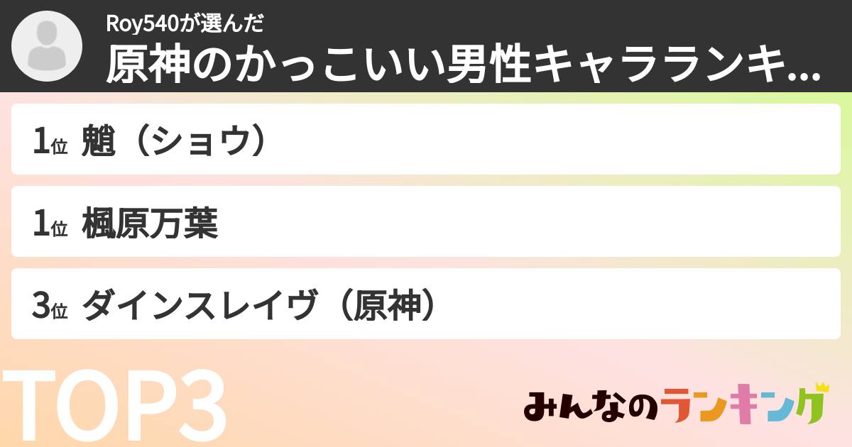 Roy540さんの「原神のかっこいい男性キャラランキング」