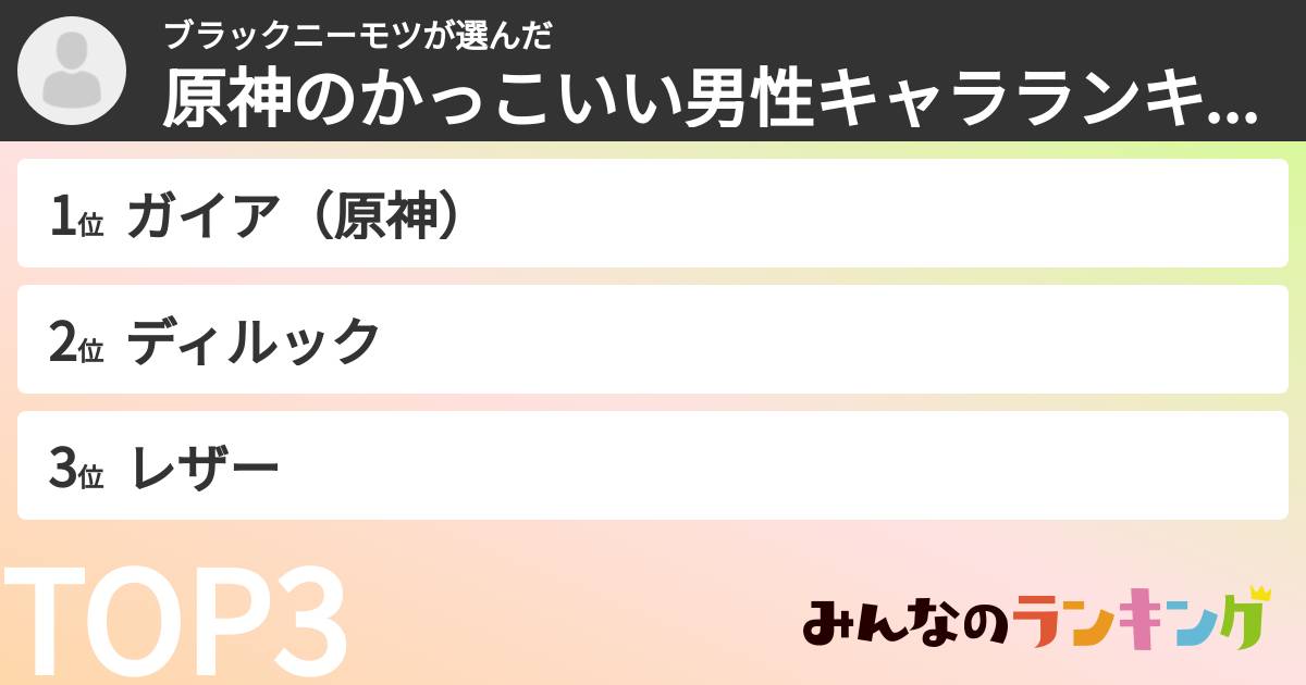 ブラックニーモツさんの「原神のかっこいい男性キャラランキング」