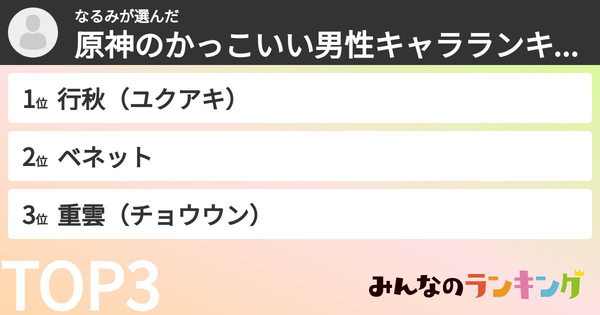 なるみさんの「原神のかっこいい男性キャラランキング」