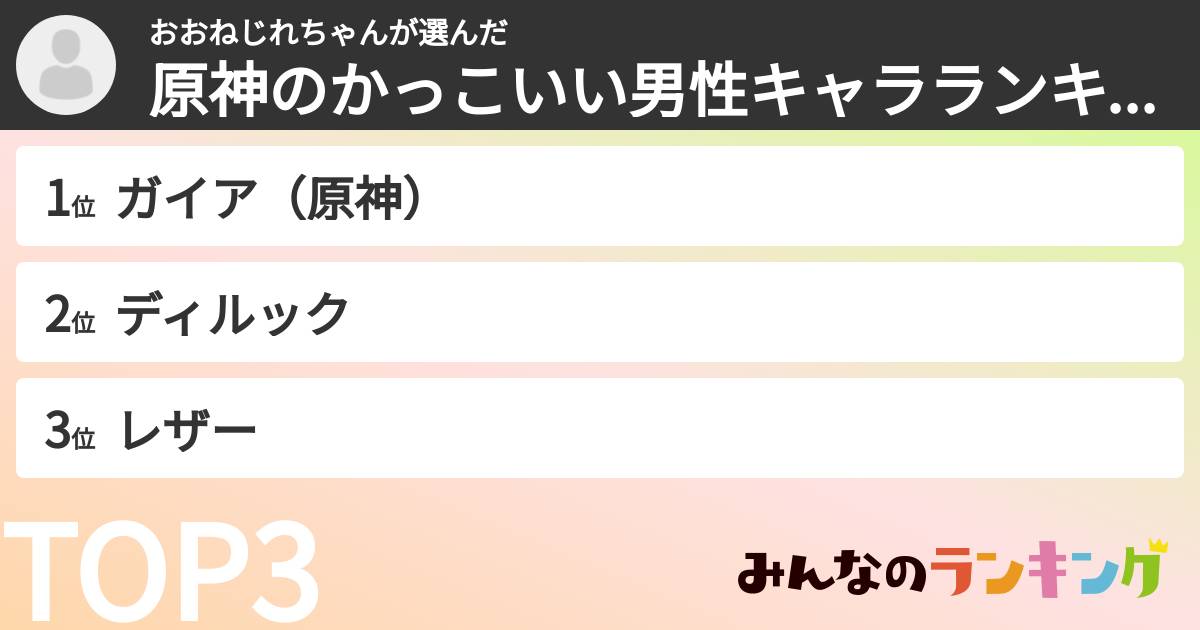 おおねじれちゃんさんの「原神のかっこいい男性キャラランキング」