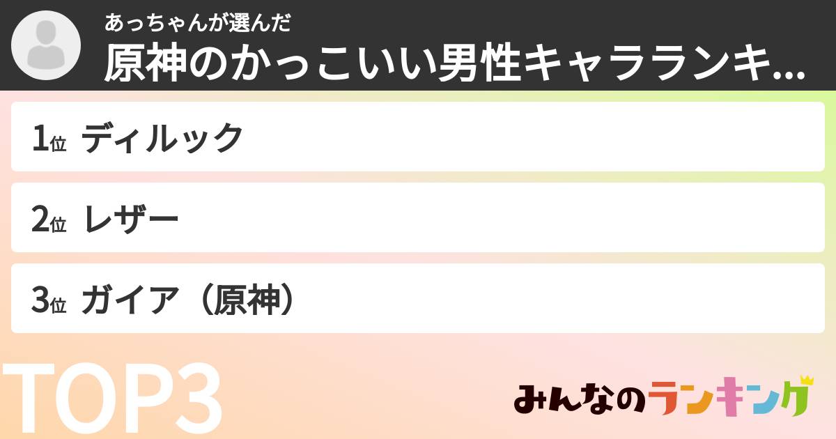 あっちゃんさんの「原神のかっこいい男性キャラランキング」