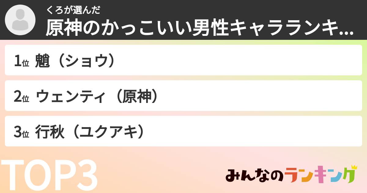 くろさんの「原神のかっこいい男性キャラランキング」