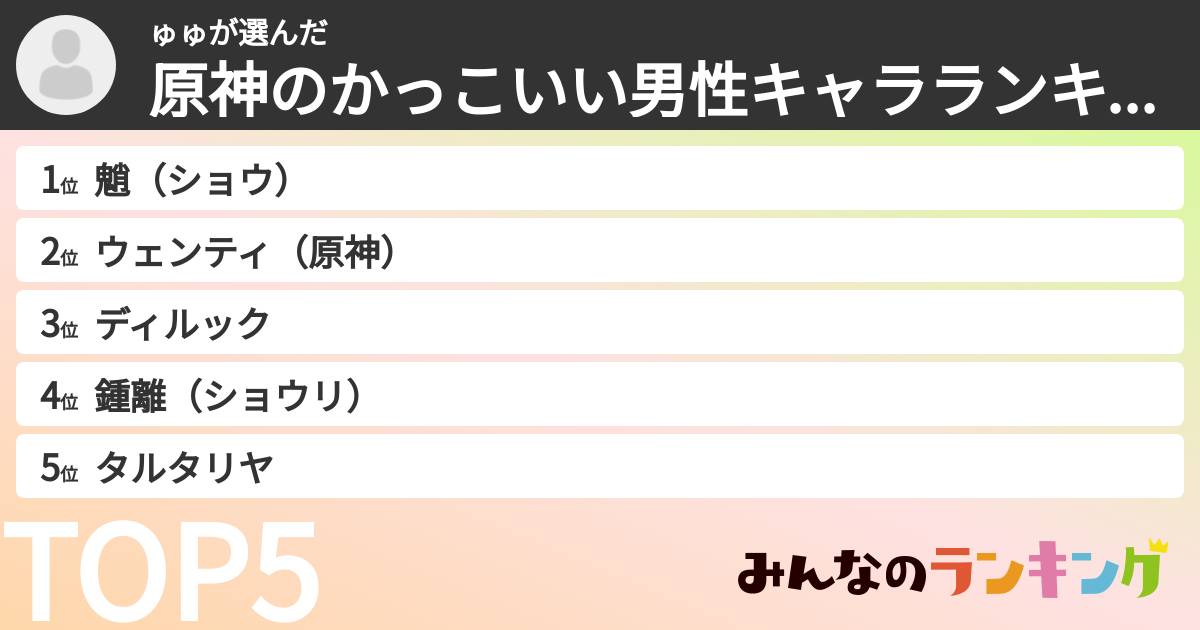 ゅゅさんの「原神のかっこいい男性キャラランキング」