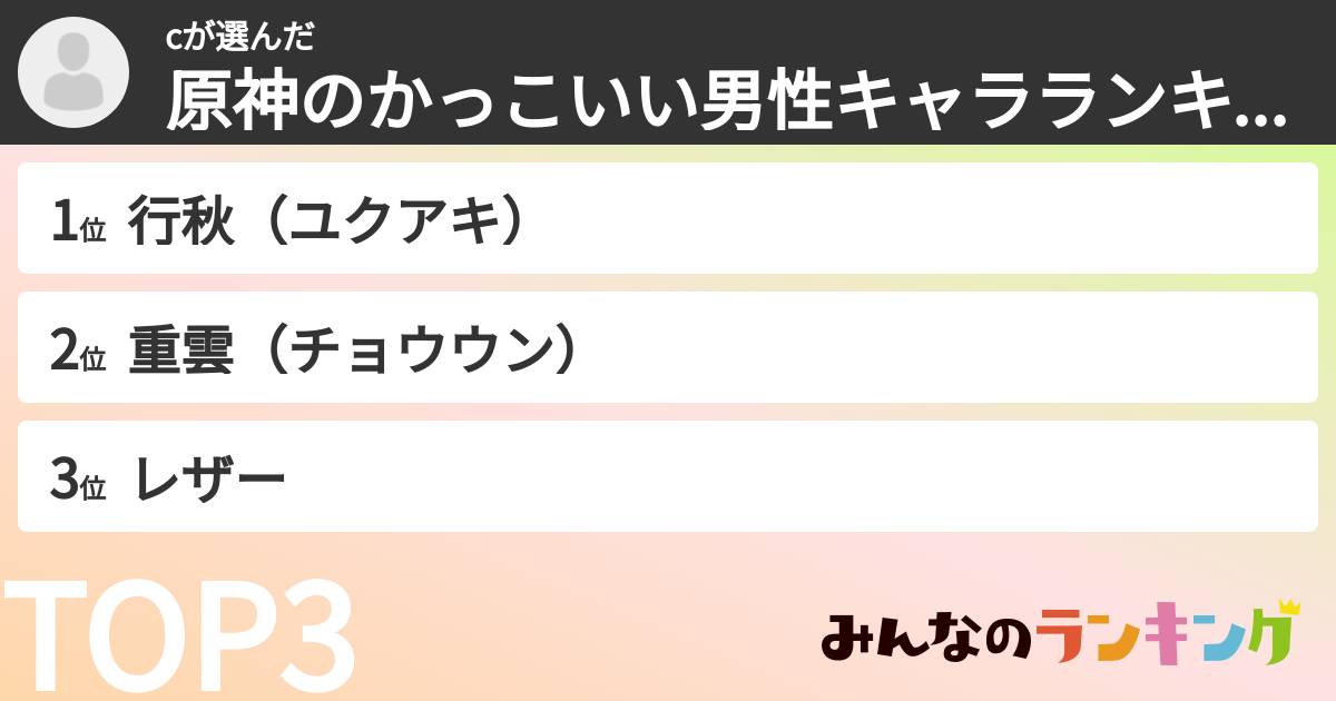cさんの「原神のかっこいい男性キャラランキング」