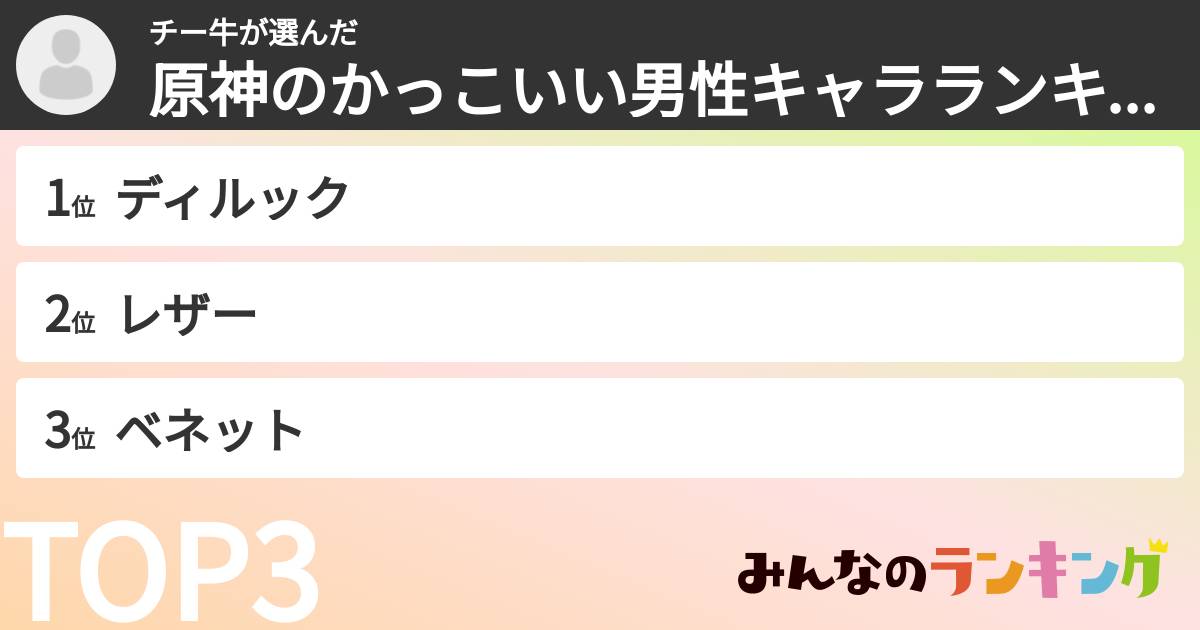 チー牛さんの「原神のかっこいい男性キャラランキング」