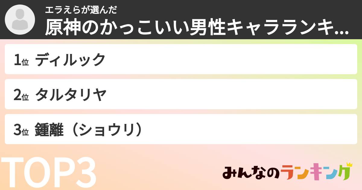 エラえらさんの「原神のかっこいい男性キャラランキング」