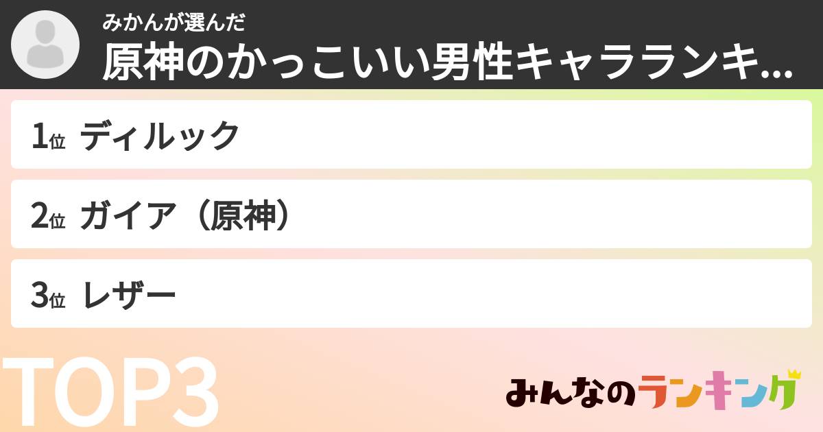 みかんさんの「原神のかっこいい男性キャラランキング」