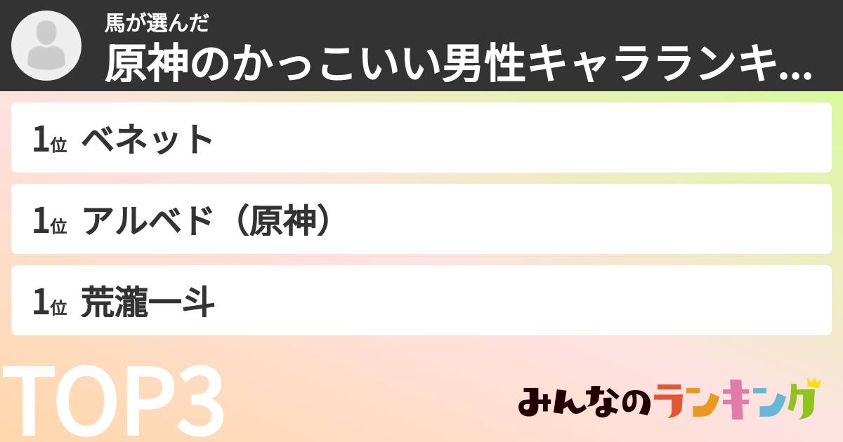 馬さんの「原神のかっこいい男性キャラランキング」