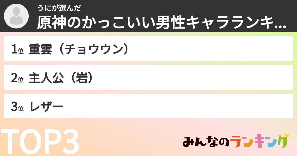 うにさんの「原神のかっこいい男性キャラランキング」