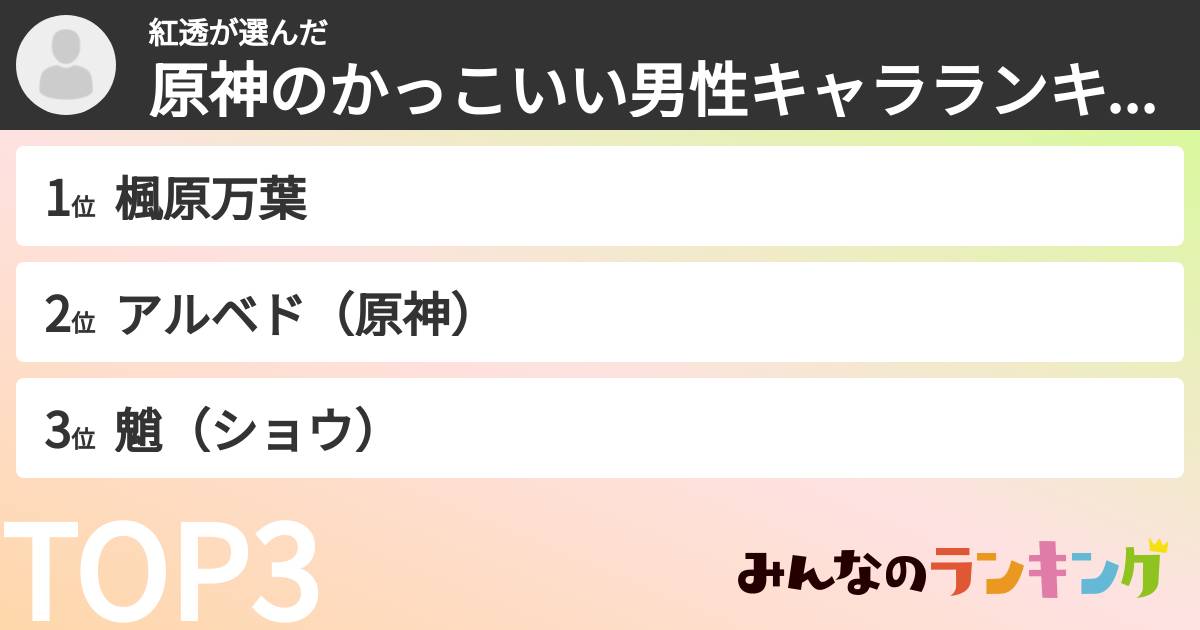紅透さんの「原神のかっこいい男性キャラランキング」