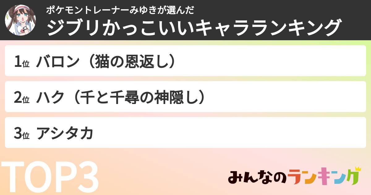 ポケモントレーナーみゆきさんの「ジブリかっこいいキャラランキング」