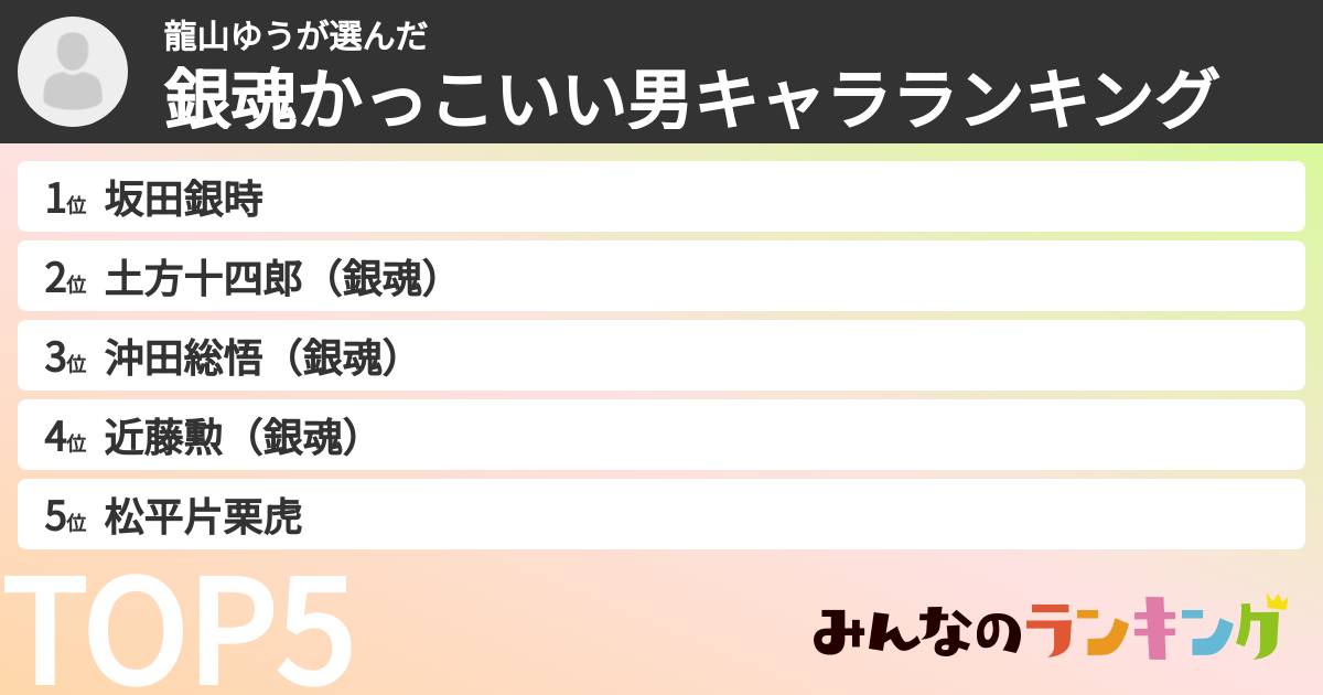 龍山ゆうさんの「銀魂かっこいい男キャラランキング」