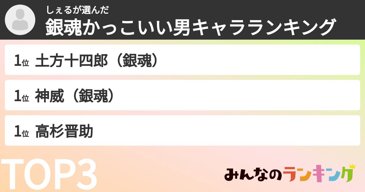 しぇるさんの「銀魂かっこいい男キャラランキング」