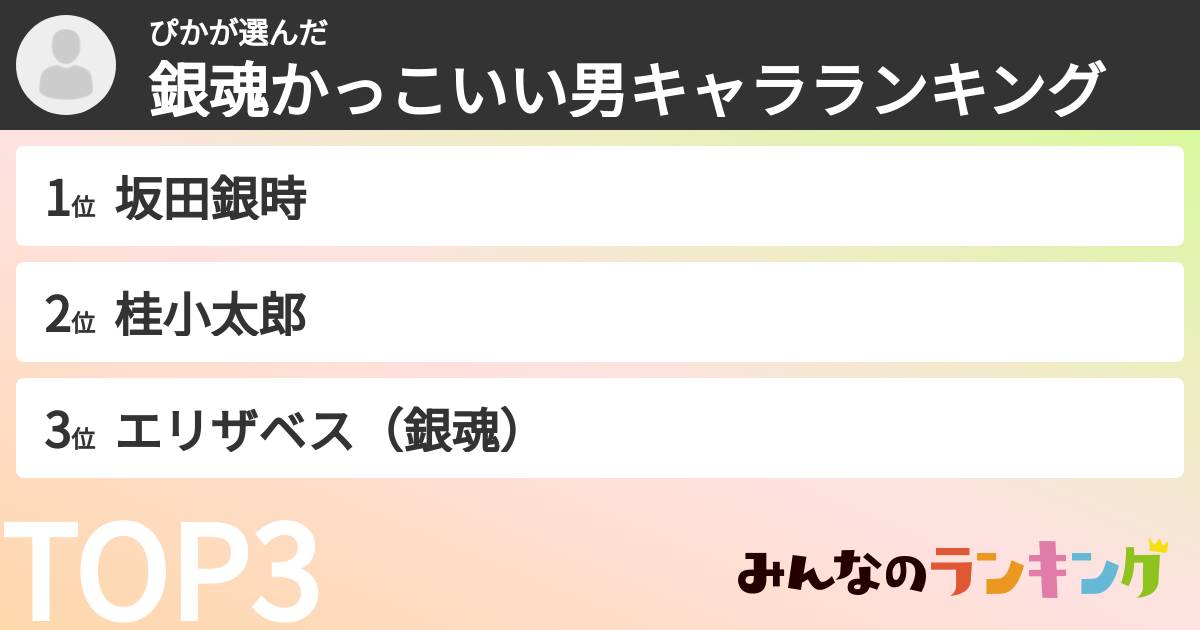 ぴかさんの「銀魂かっこいい男キャラランキング」