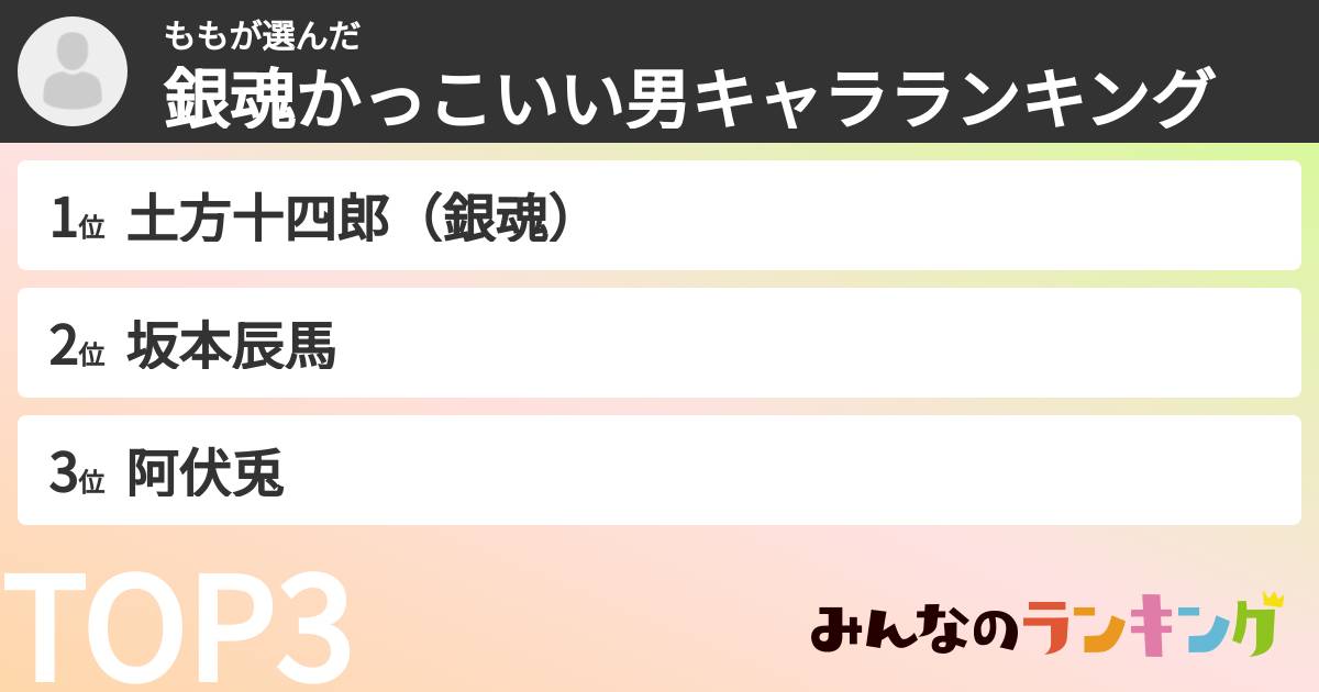 ももさんの「銀魂かっこいい男キャラランキング」