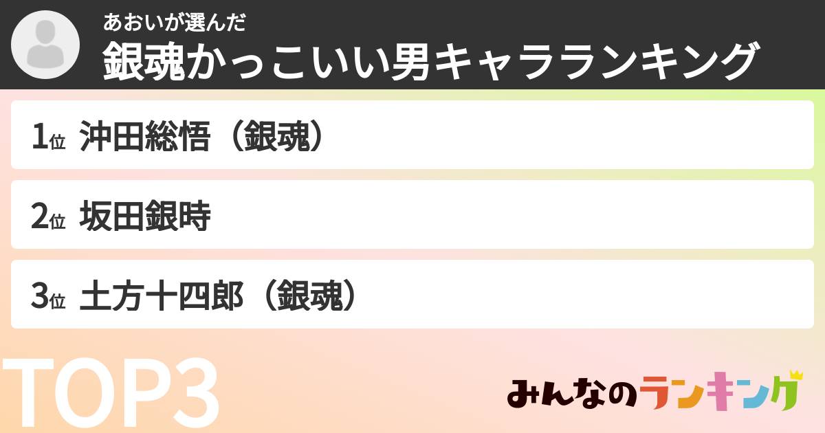 あおいさんの「銀魂かっこいい男キャラランキング」