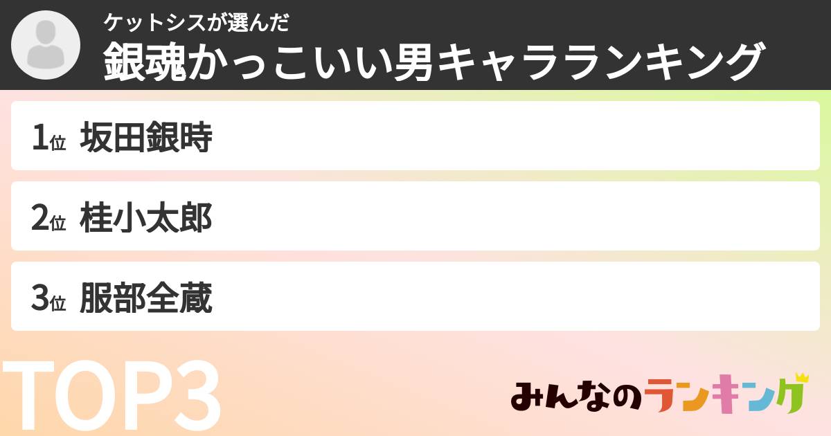 ケットシスさんの「銀魂かっこいい男キャラランキング」