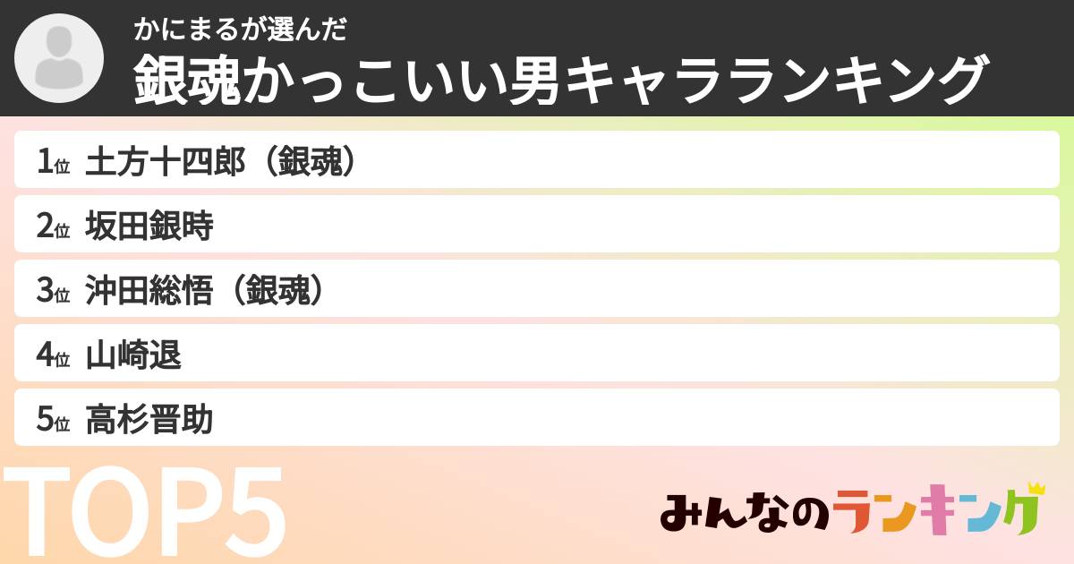 かにまるさんの「銀魂かっこいい男キャラランキング」