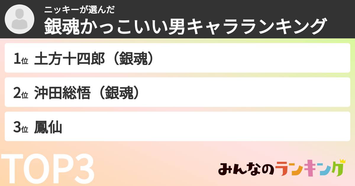 ニッキーさんの「銀魂かっこいい男キャラランキング」