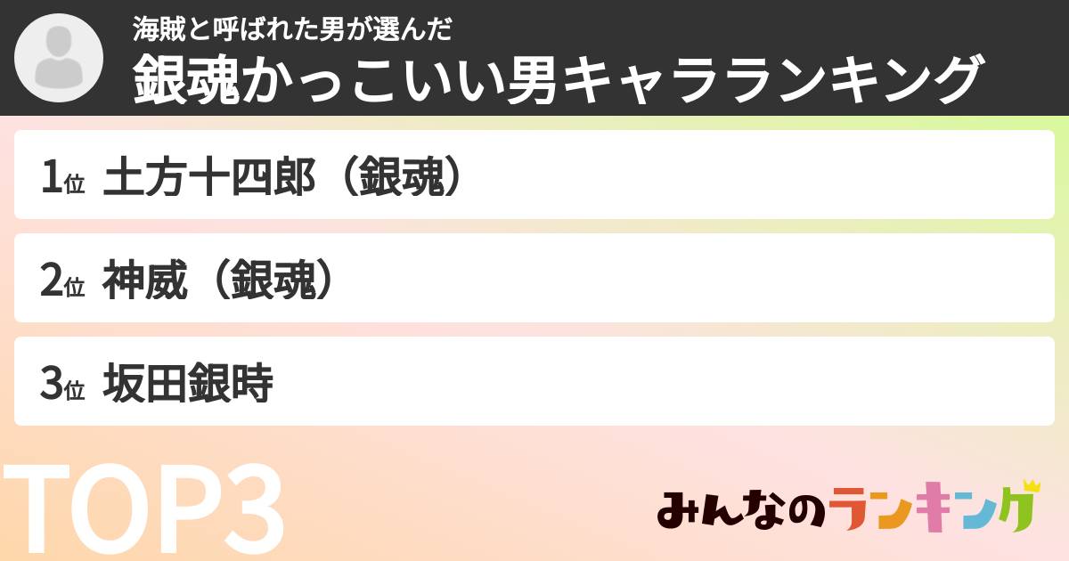 海賊と呼ばれた男さんの「銀魂かっこいい男キャラランキング」