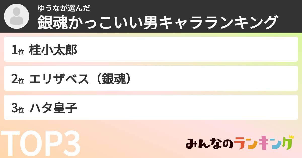 ゆうなさんの「銀魂かっこいい男キャラランキング」