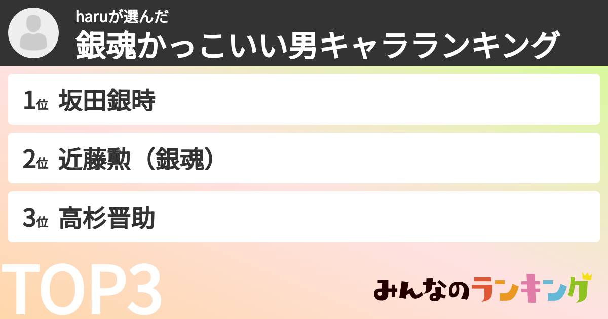 haruさんの「銀魂かっこいい男キャラランキング」