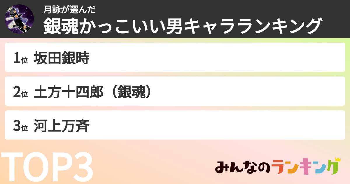 月詠さんの「銀魂かっこいい男キャラランキング」