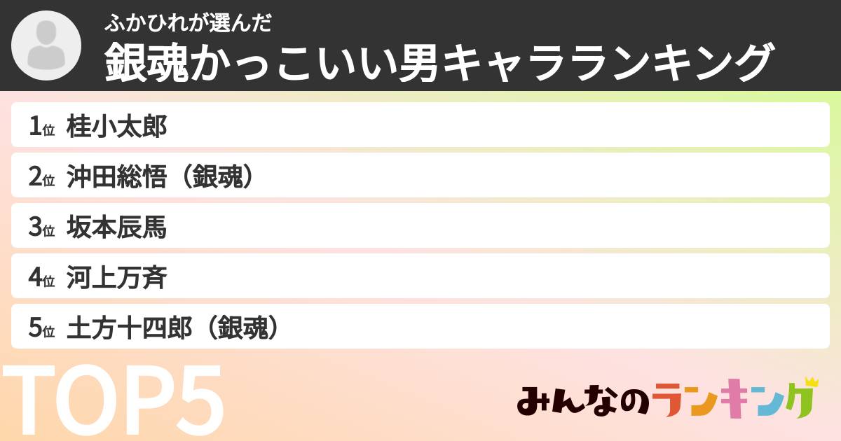 ふかひれさんの「銀魂かっこいい男キャラランキング」
