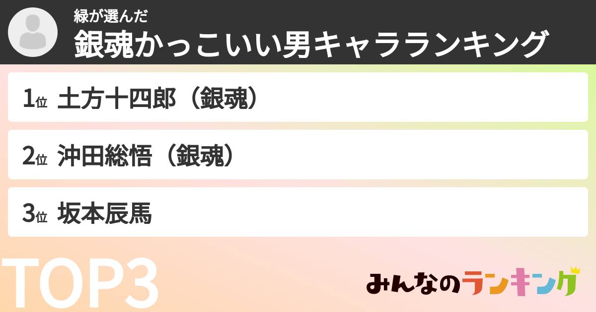 緑さんの「銀魂かっこいい男キャラランキング」