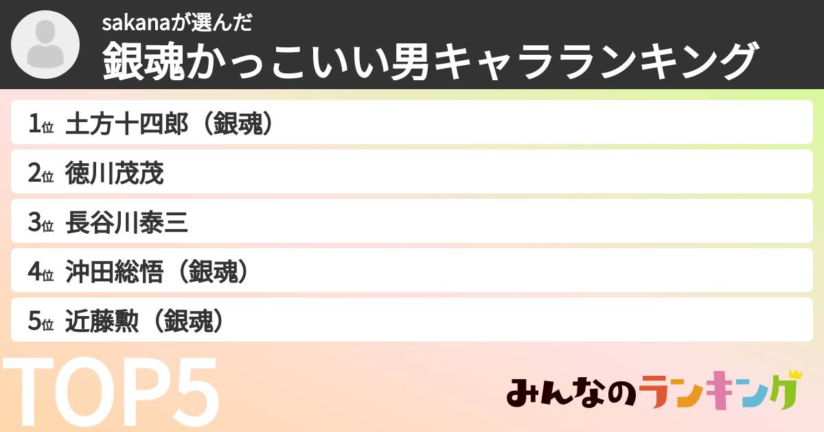 sakanaさんの「銀魂かっこいい男キャラランキング」