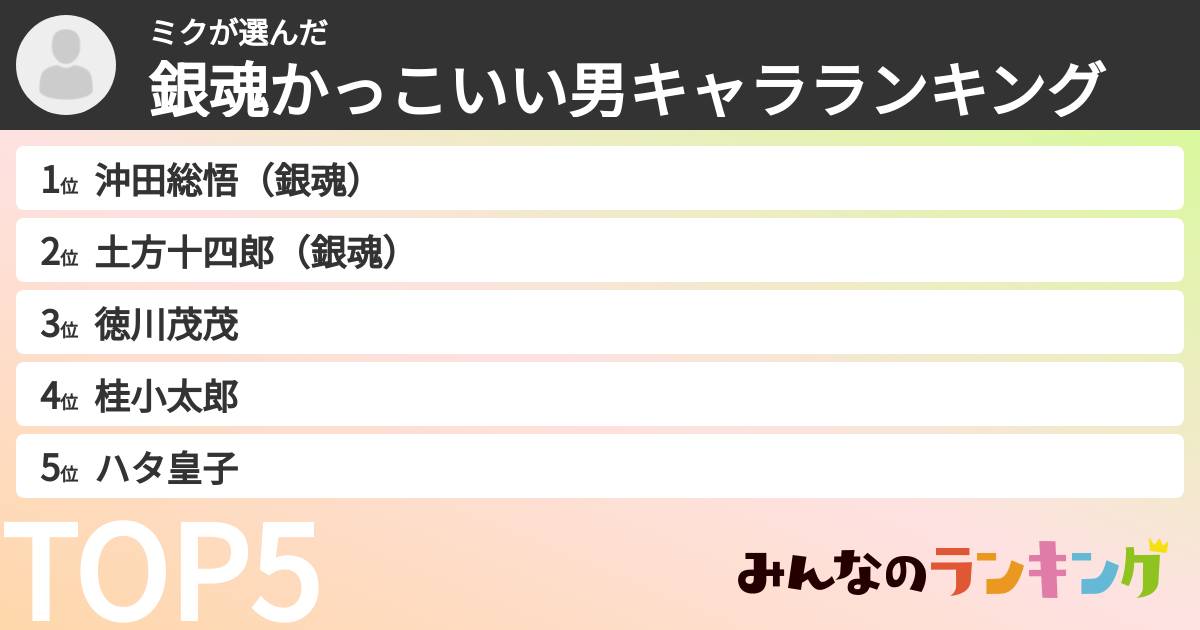 ミクさんの「銀魂かっこいい男キャラランキング」