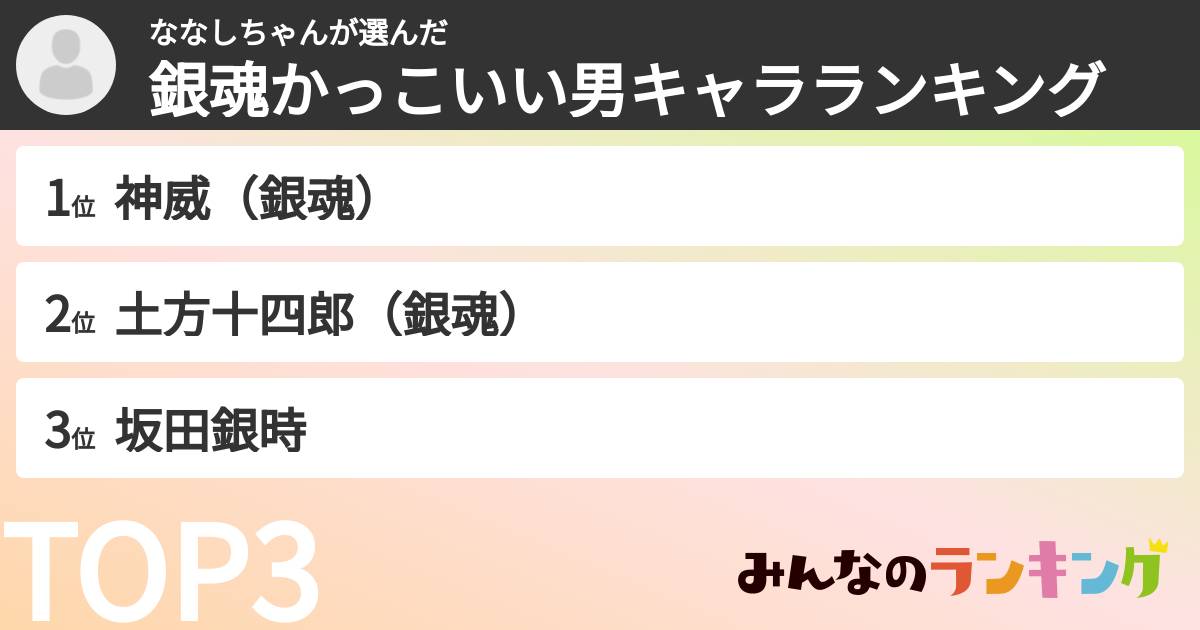 ななしちゃんさんの「銀魂かっこいい男キャラランキング」
