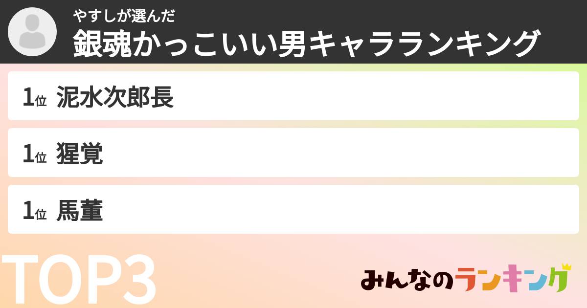 やすしさんの「銀魂かっこいい男キャラランキング」