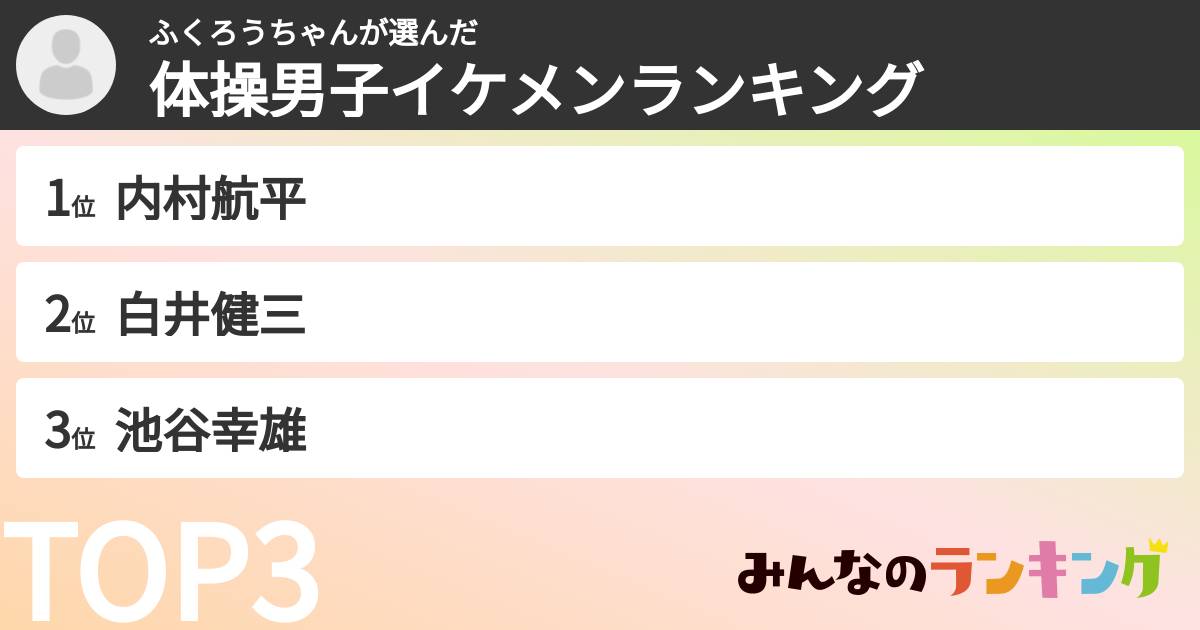ふくろうちゃんさんの「体操男子イケメンランキング」