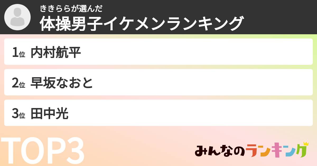 ききららさんの「体操男子イケメンランキング」