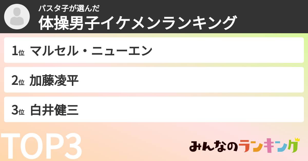 パスタ子さんの「体操男子イケメンランキング」