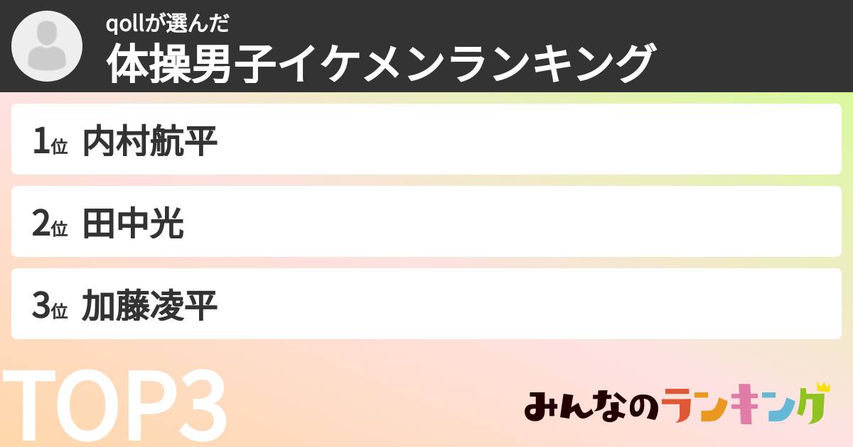 qollさんの「体操男子イケメンランキング」