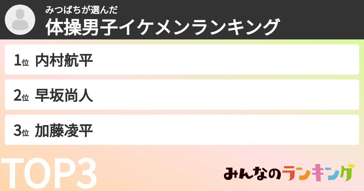 みつばちさんの「体操男子イケメンランキング」
