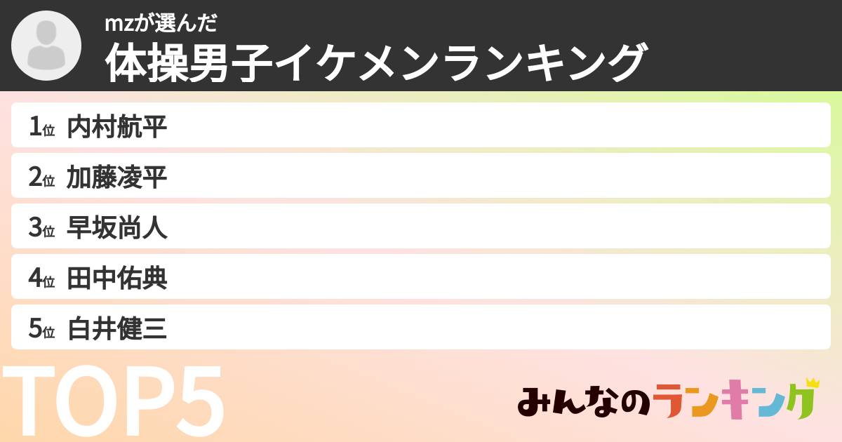 mzさんの「体操男子イケメンランキング」