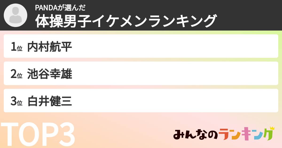 PANDAさんの「体操男子イケメンランキング」