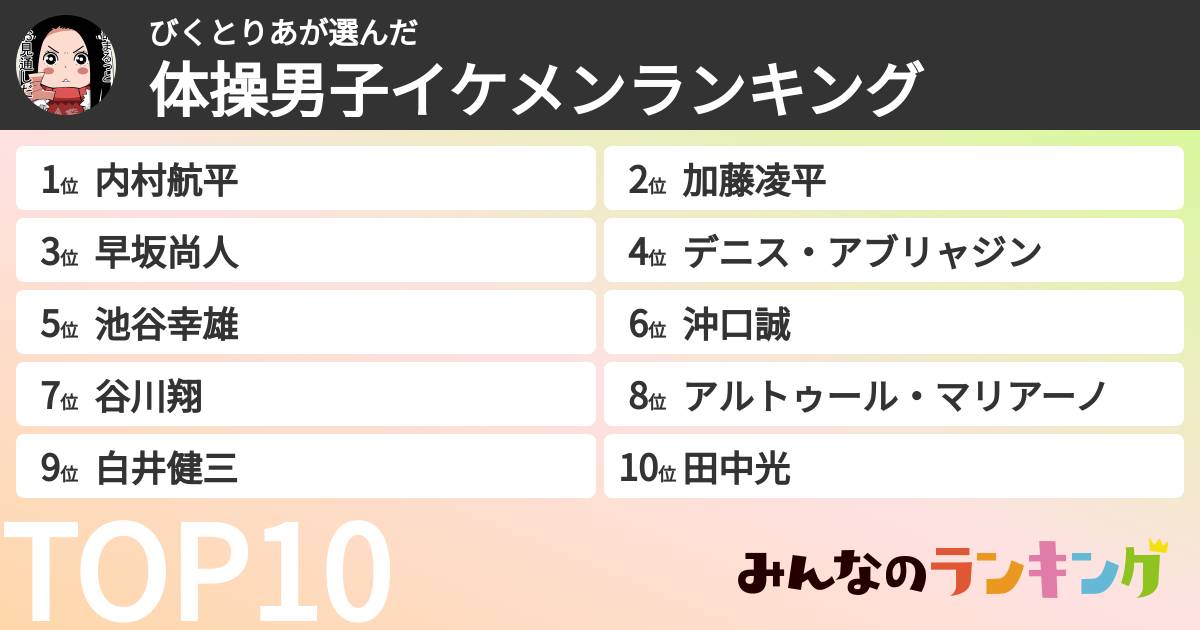 びくとりあさんの「体操男子イケメンランキング」