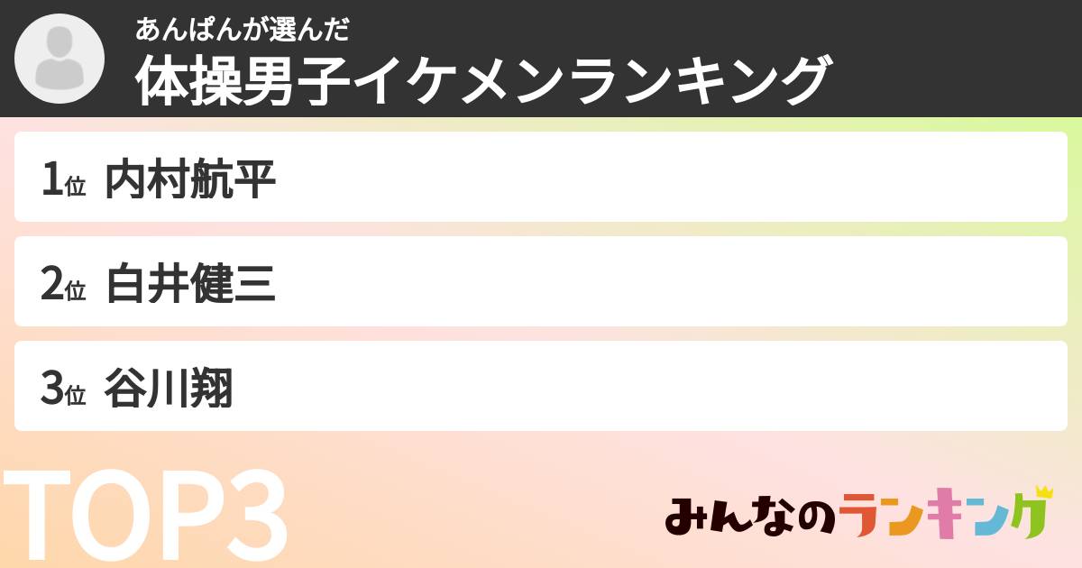 あんぱんさんの「体操男子イケメンランキング」