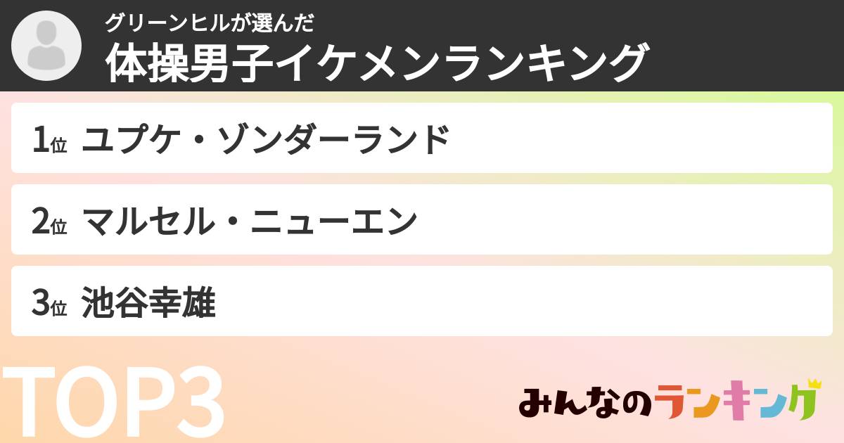 グリーンヒルさんの「体操男子イケメンランキング」