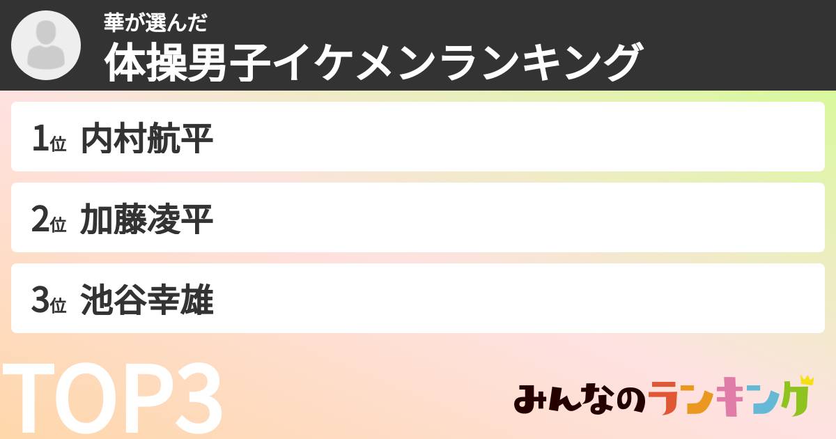 華さんの「体操男子イケメンランキング」