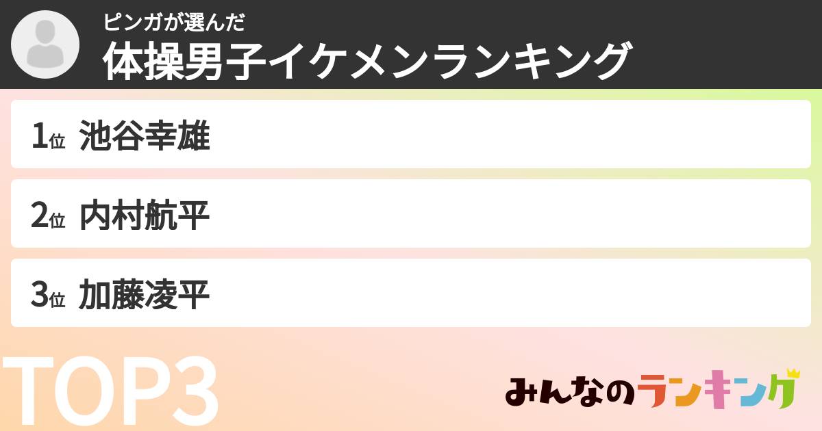 ピンガさんの「体操男子イケメンランキング」