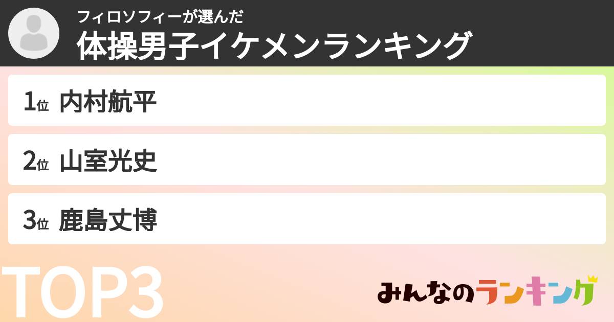 フィロソフィーさんの「体操男子イケメンランキング」
